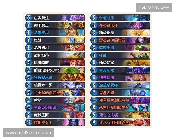 深入分析PG猿宇宙电子客户端评级帮助玩家了解平台安全与稳定性