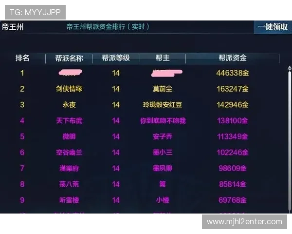 PG大满贯官方正版下载ii常见问题解答,帮助玩家解决下载安装中的各种疑问 PG大满贯官方正版下载ii常见问题解答,帮助玩家解决下载安装中的各种疑问